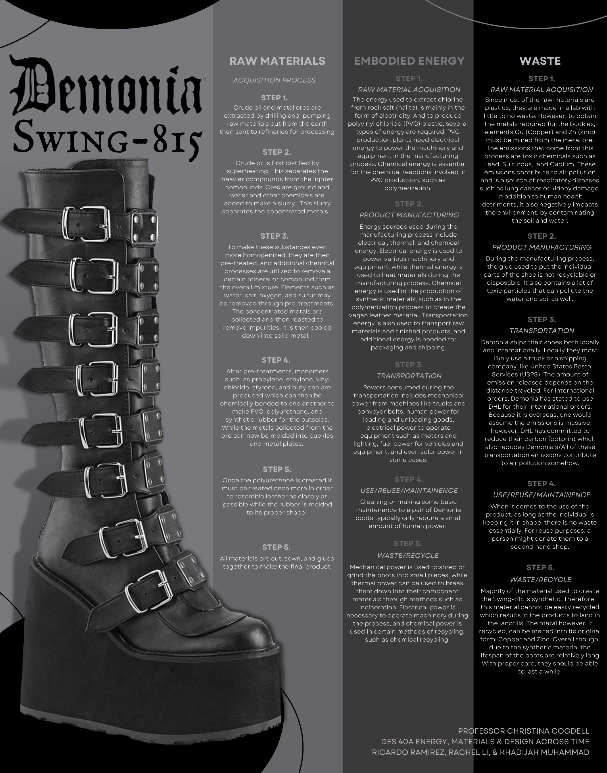 Shoes hot sale like demonia